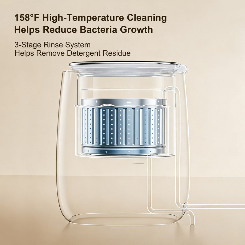 Compact Portable Washer Dryer Combo for Intimates and Baby Care with 1.1 lb. Capacity, Gentle Drying and Sanitize Cycle in White