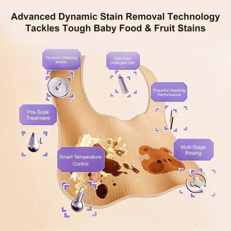 Compact Front Load Washer Dryer Combo with 4.4 lb. Wash Capacity and 2.2 lb. Dry Capacity, Sanitize Cycle for Intimates, Baby Care and Delicates