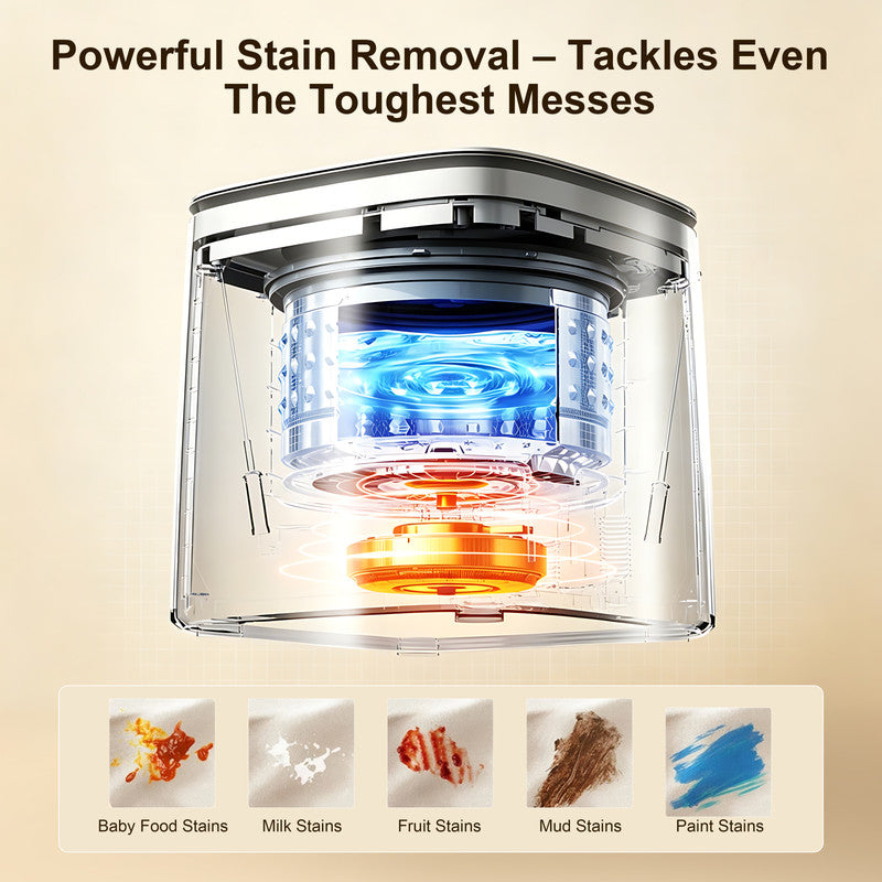 Compact Top Load Washer with 3.3 lb. Wash Capacity, Inverter Motor for Baby Care, Intimates and Delicates